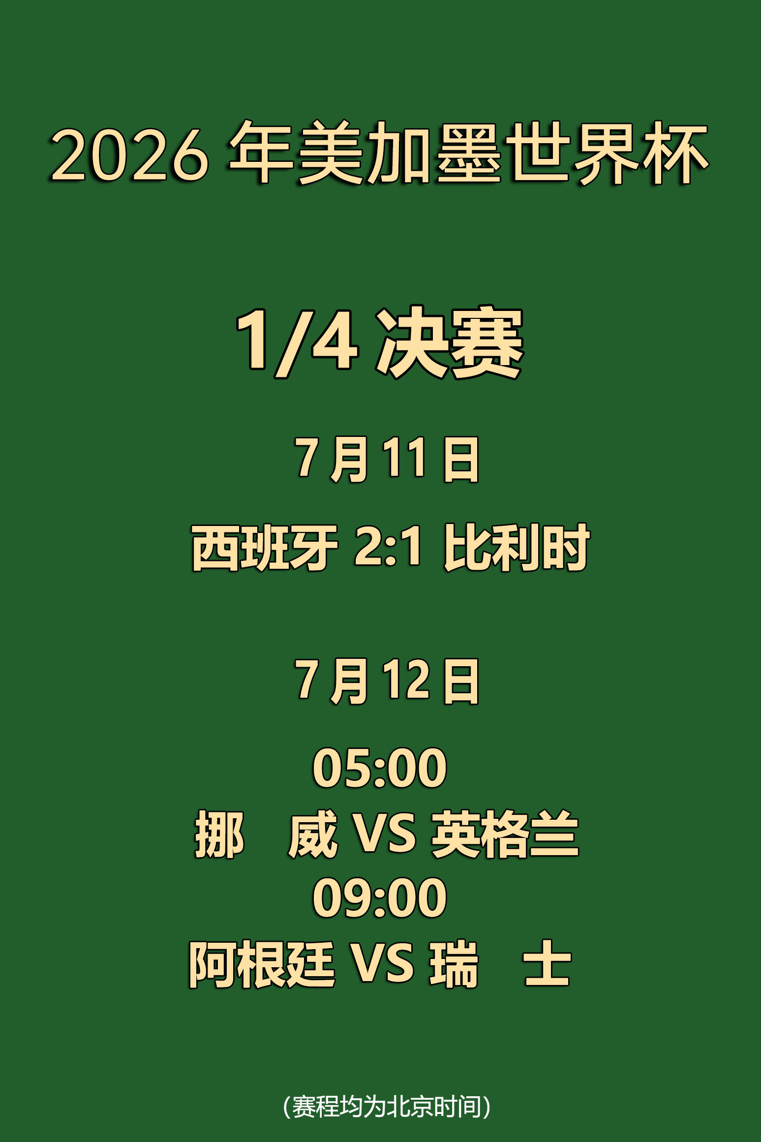 深入解析加拿大28开奖走势 - 加拿大28